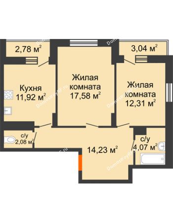 2 комнатная квартира 65,04 м² - ЖК НЕБО на Ленинском, 215В