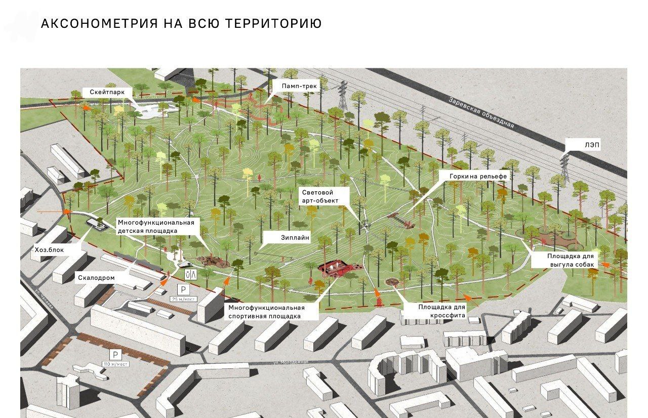 В Дзержинске собирают предложения по благоустройству парка вдоль улицы Молодежной - фото 1