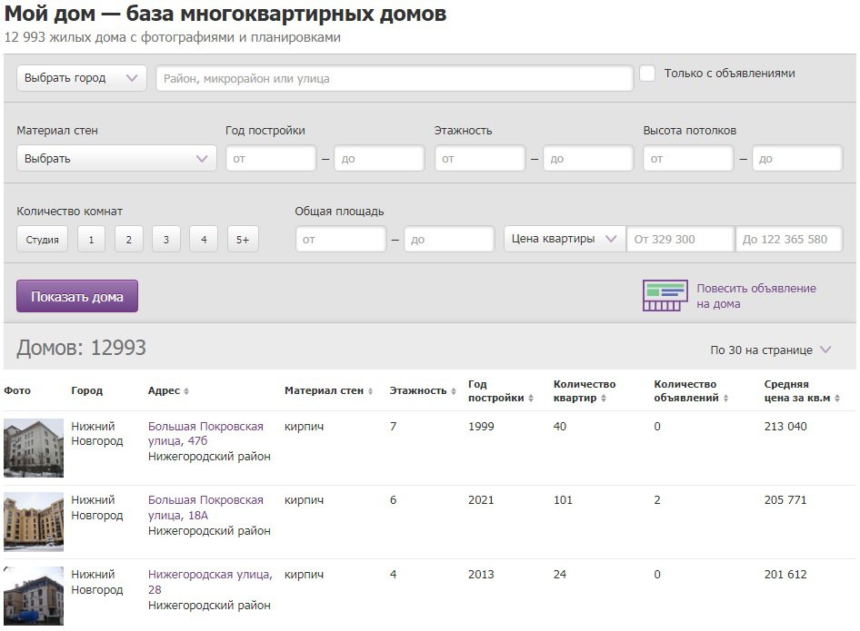 Многоквартирные дома Нижнего Новгорода впервые стали доступны в цифровом формате   - фото 2
