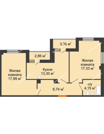 2 комнатная квартира 64,62 м² - ЖК Студенческий