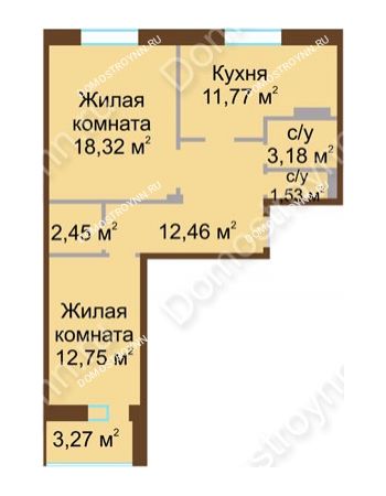 2 комнатная квартира 64,09 м² - ЖД Каскад на Даргомыжского
