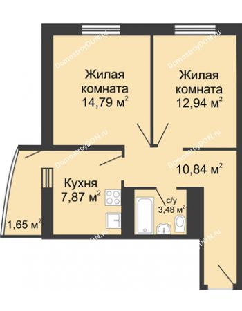 2 комнатная квартира 51,57 м² - ЖК Центральный-2
