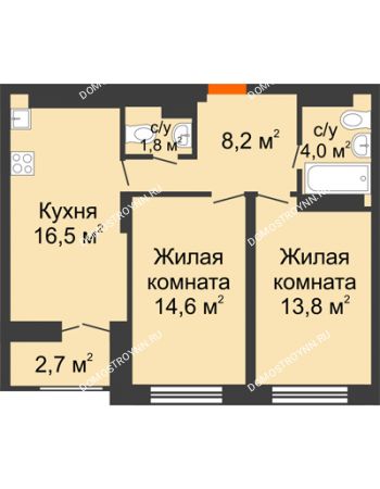 2 комнатная квартира 60,25 м² в ЖК Заречье, дом № 1, секция 1