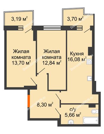 2 комнатная квартира 58,65 м² в ЖК Сердце Ростова 2, дом Литер 4
