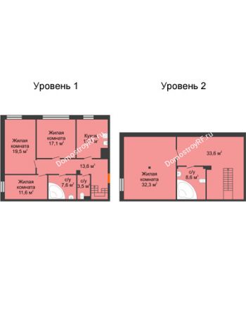 4 комнатная квартира 147,4 м² - КД Green Вита (Грин Вита)